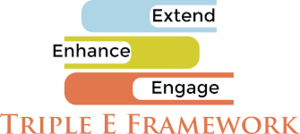 Triple E Framework.png